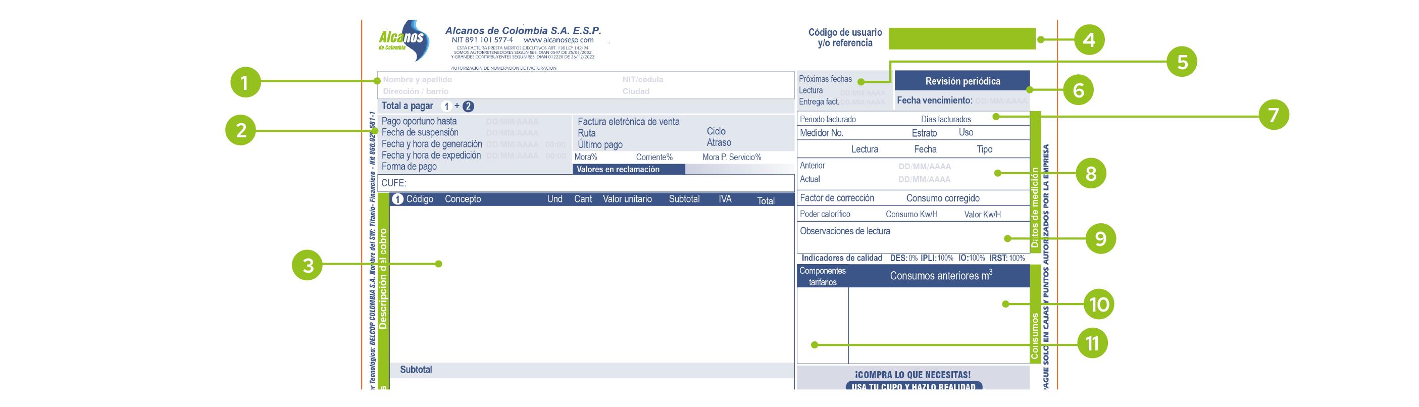 Conocer el detalle de tu factura Alcanos parte 1